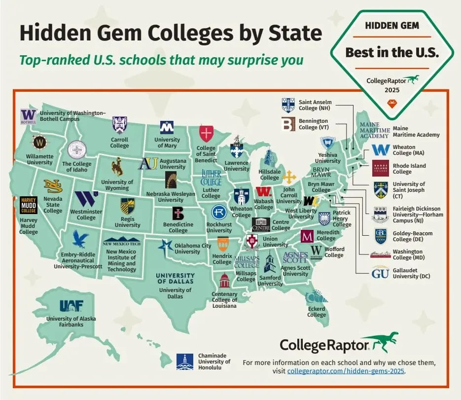 2025-Hidden-Gem-Colleges