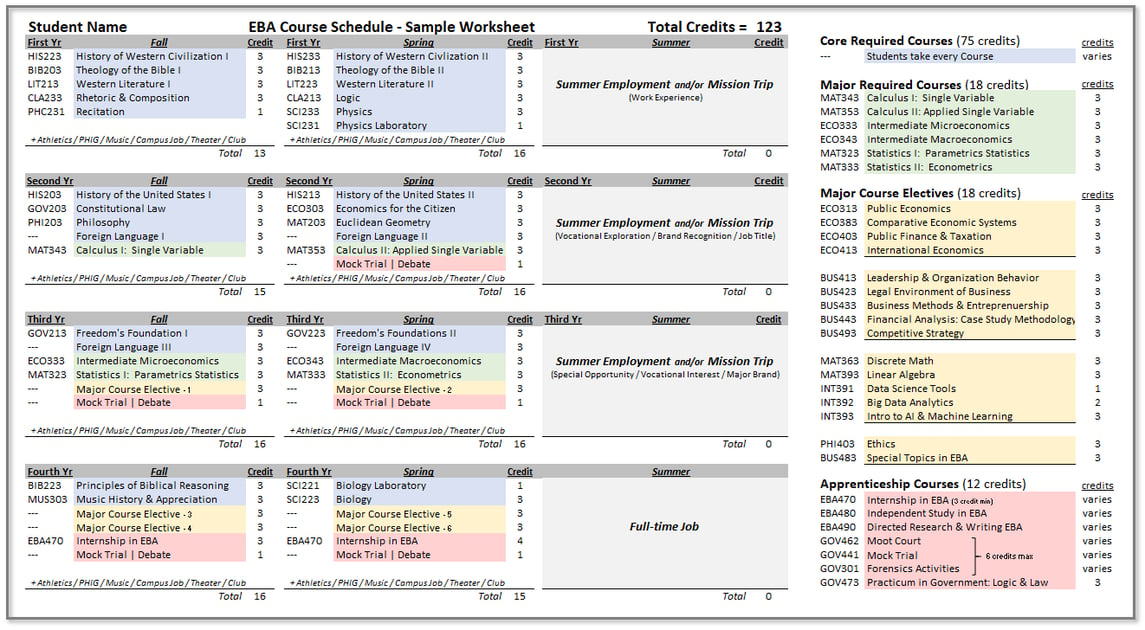 EBA Sample Course Schedule